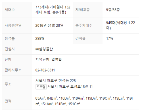 단지정보