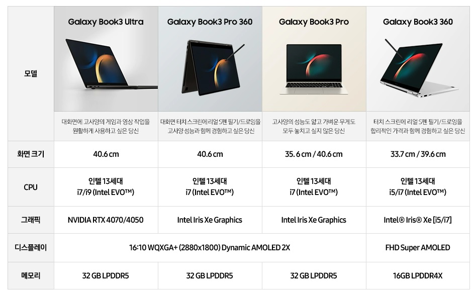 갤럭시북3 울트라 사전예약