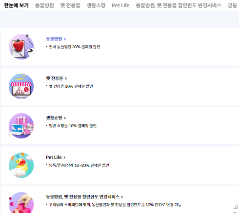 신한 펫카드 혜택 정보