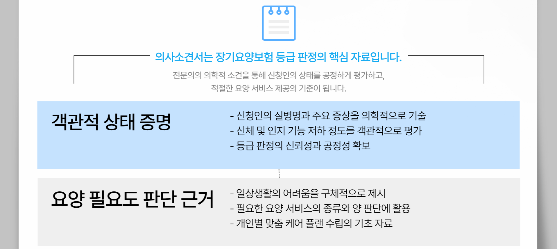 노인장기요양보험 의사소견서 총정리 블로그 글 이미지 3