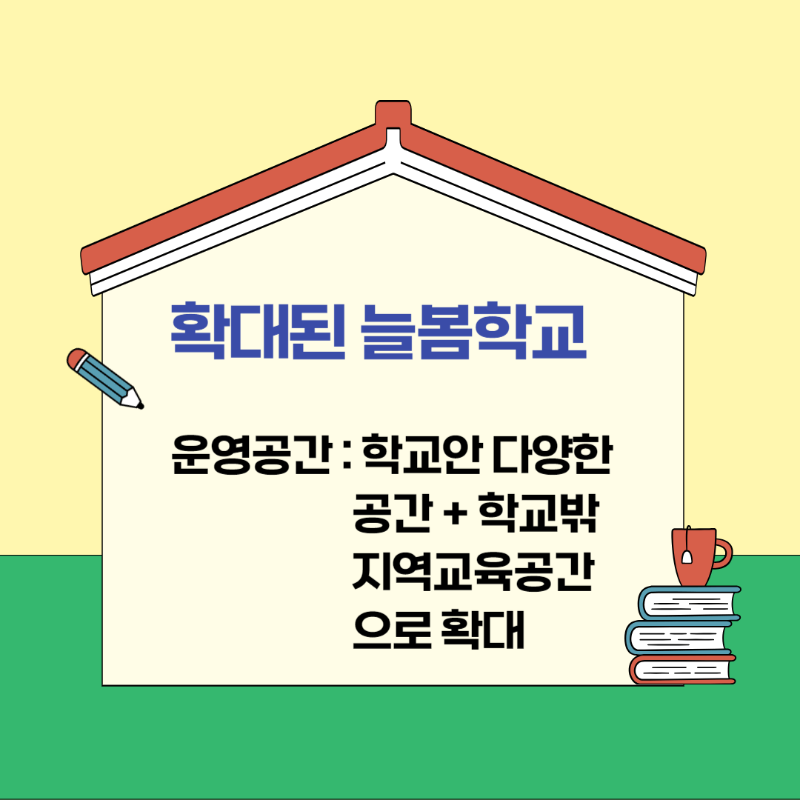 확대된 늘봄학교