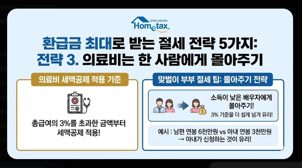 연말정산 환급금 미리보기