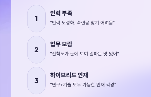 AI 시대 블루칼라 직종의 새로운 기회!