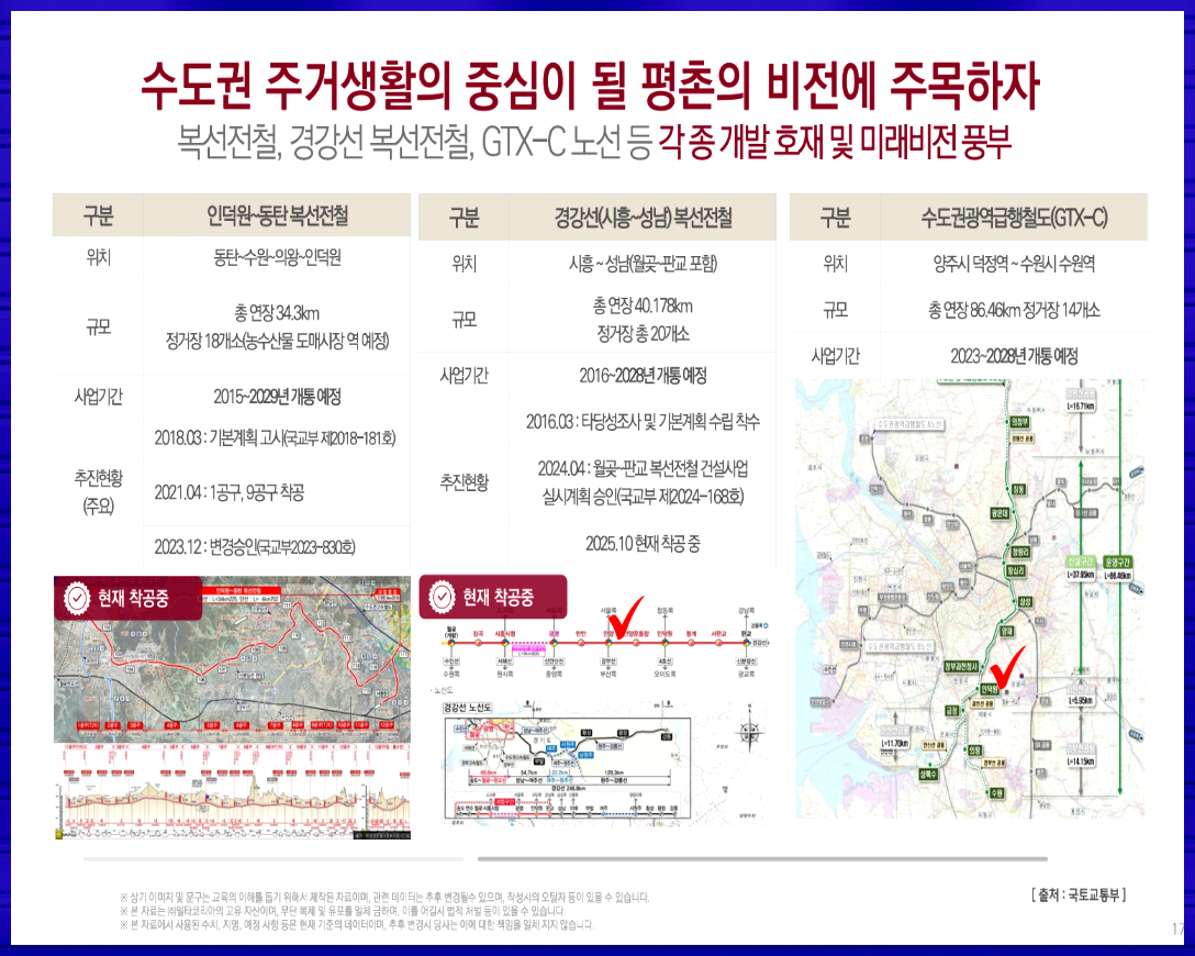 인근 부지에는 수영장과 공공도서관을 포함한 공공기여시설이 함께 조성
