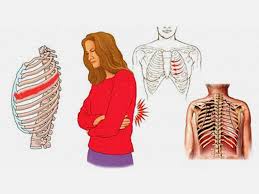 오른쪽 갈비뼈 통증의 원인