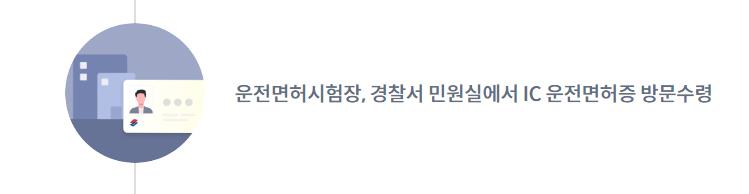 모바일 운전면허증 발급방법