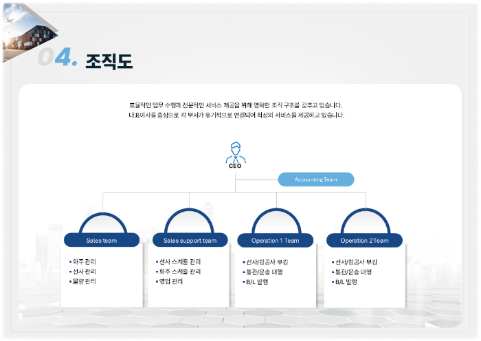 조직도 구성 물류회사 회사소개서 템플릿