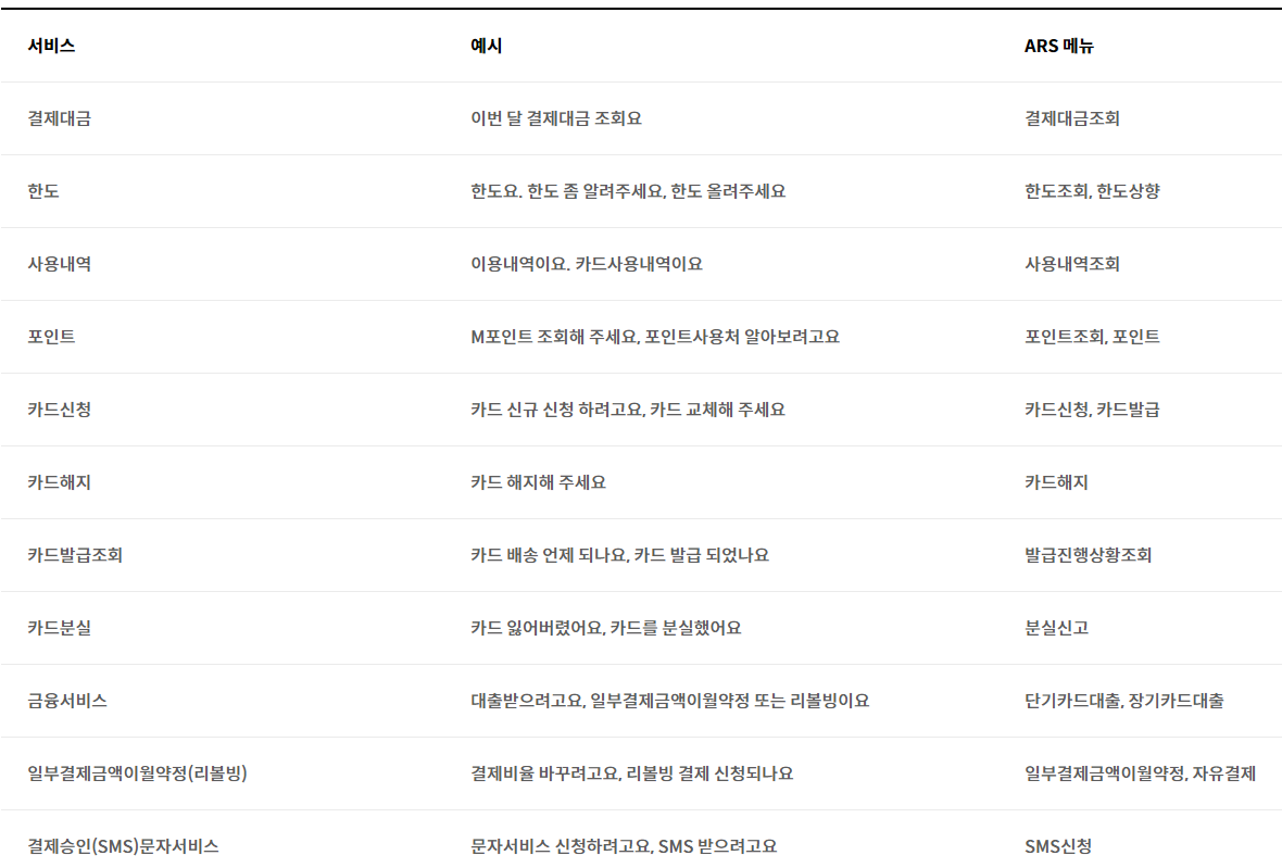 현대카드 고객센터 전화번호