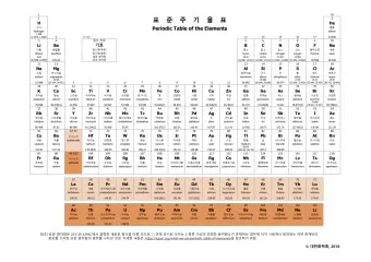 한글 표 셀 너비 자동 맞춤 글자 간격 정리 방법_10