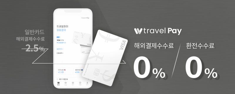 뉴질랜드 여행 준비|해외여행 체크카드 장단점 비교 (트래블월렛·트래블로그·하나 VIVA·토스뱅크)