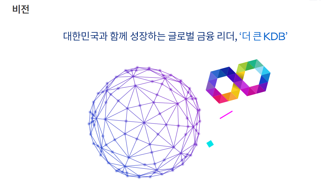 메이저 공기업 연봉 순위 TOP 5 (6)