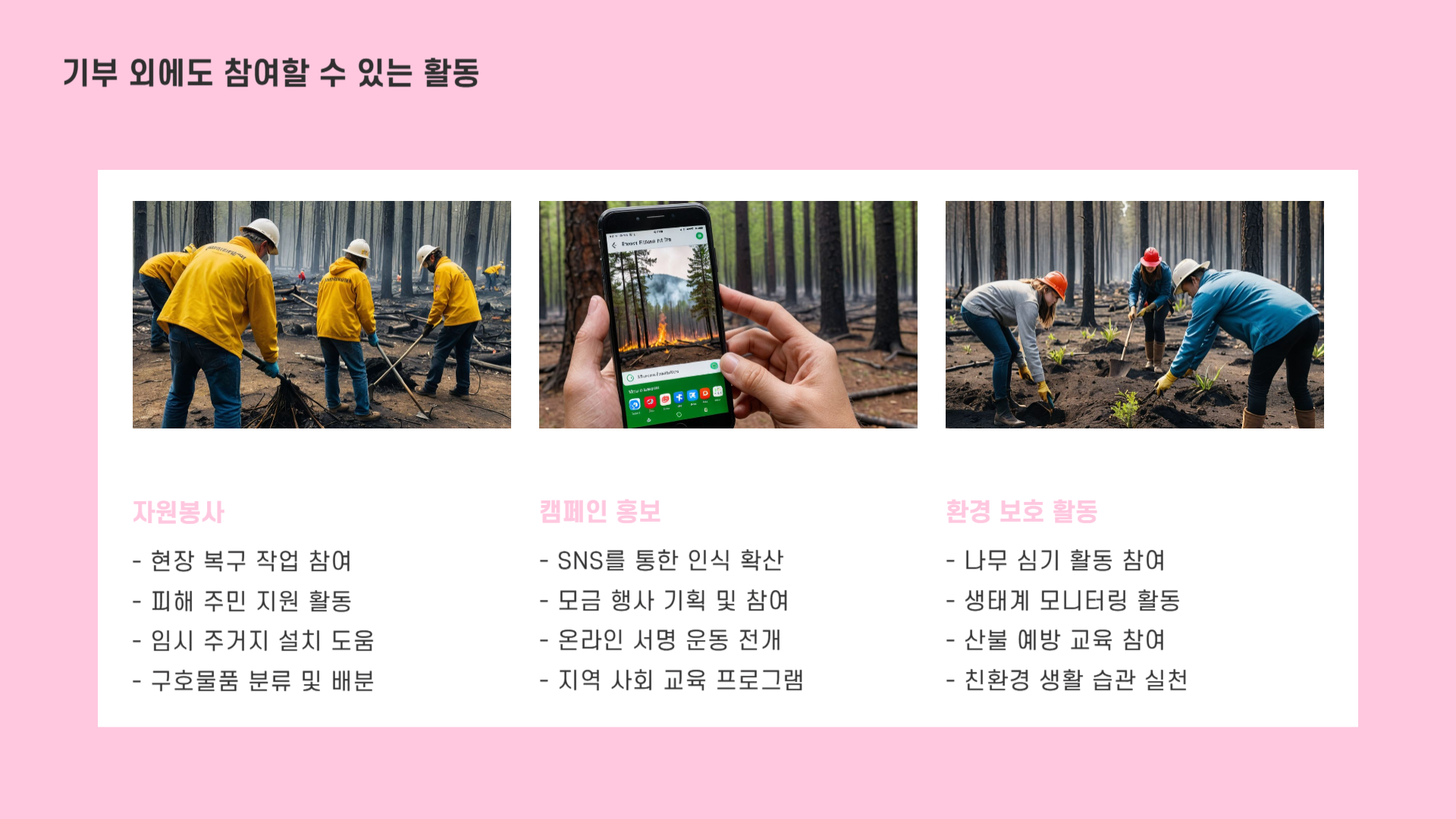 우리나라 산불 피해 지원 단체와 기부 방법