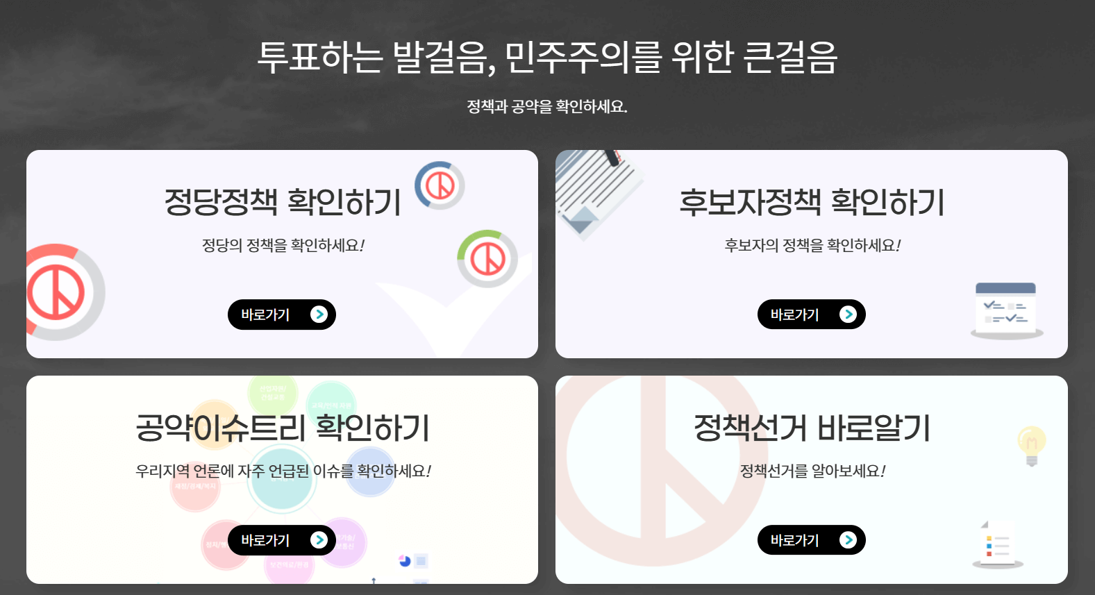 후보자 및 정당 정책 공약