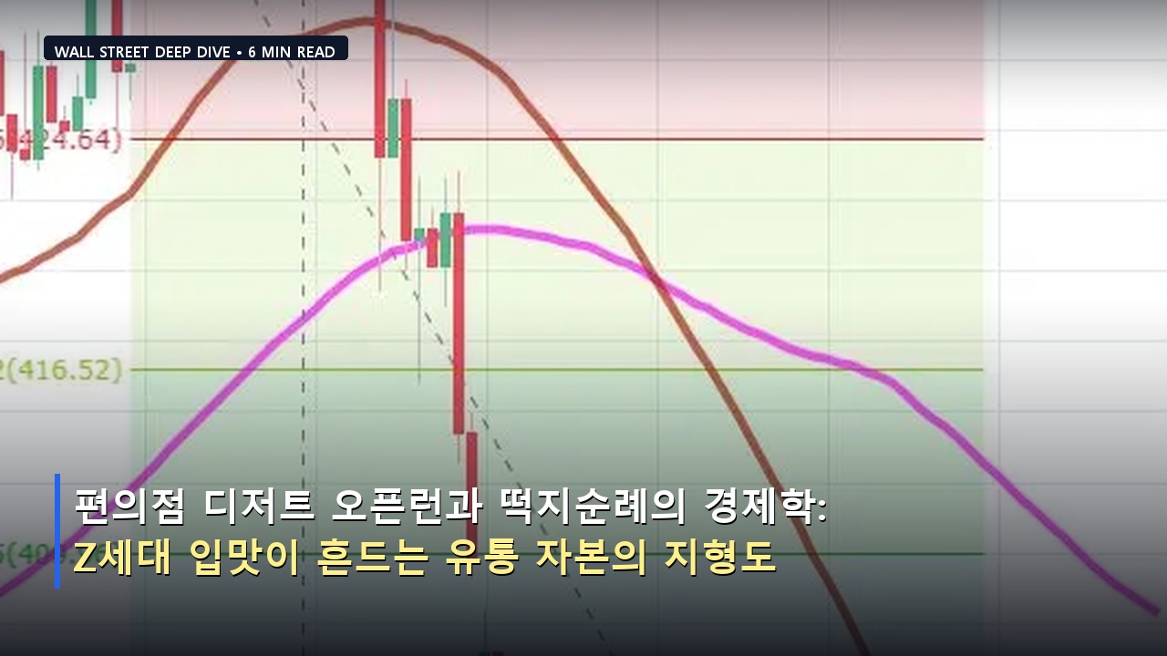 편의점 디저트 오픈런과 떡지순례의 경제학: Z세대 입맛이 흔드는 유통 자본의 지형도