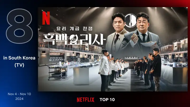 흑백 요리사: 요리 계급 전쟁