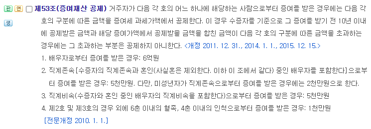 증여세 면제 한도액 계산 신고방법 및 신고기한 필요서류