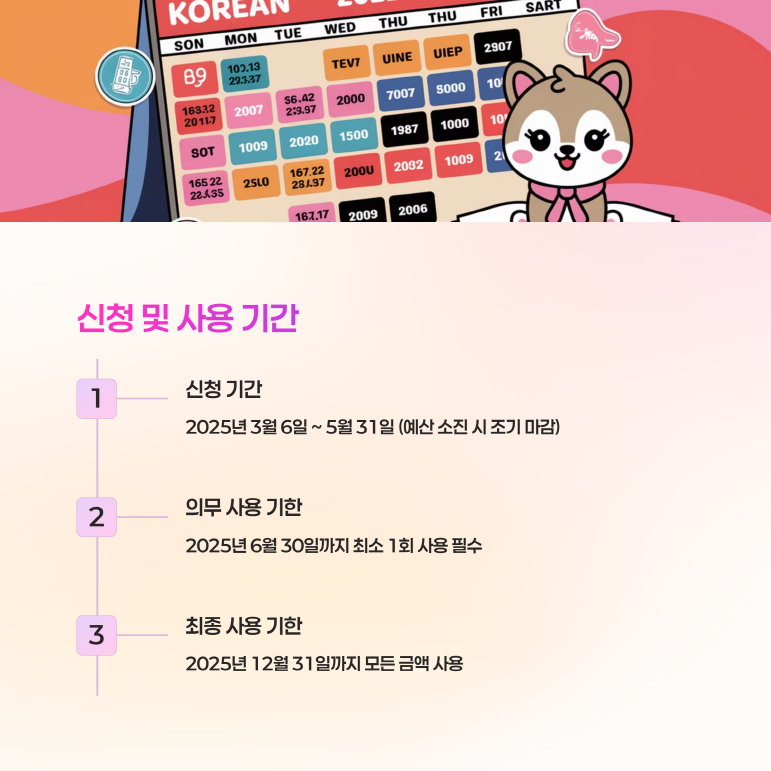 청년 문화예술패스 신청방법&amp;#44; 사용처