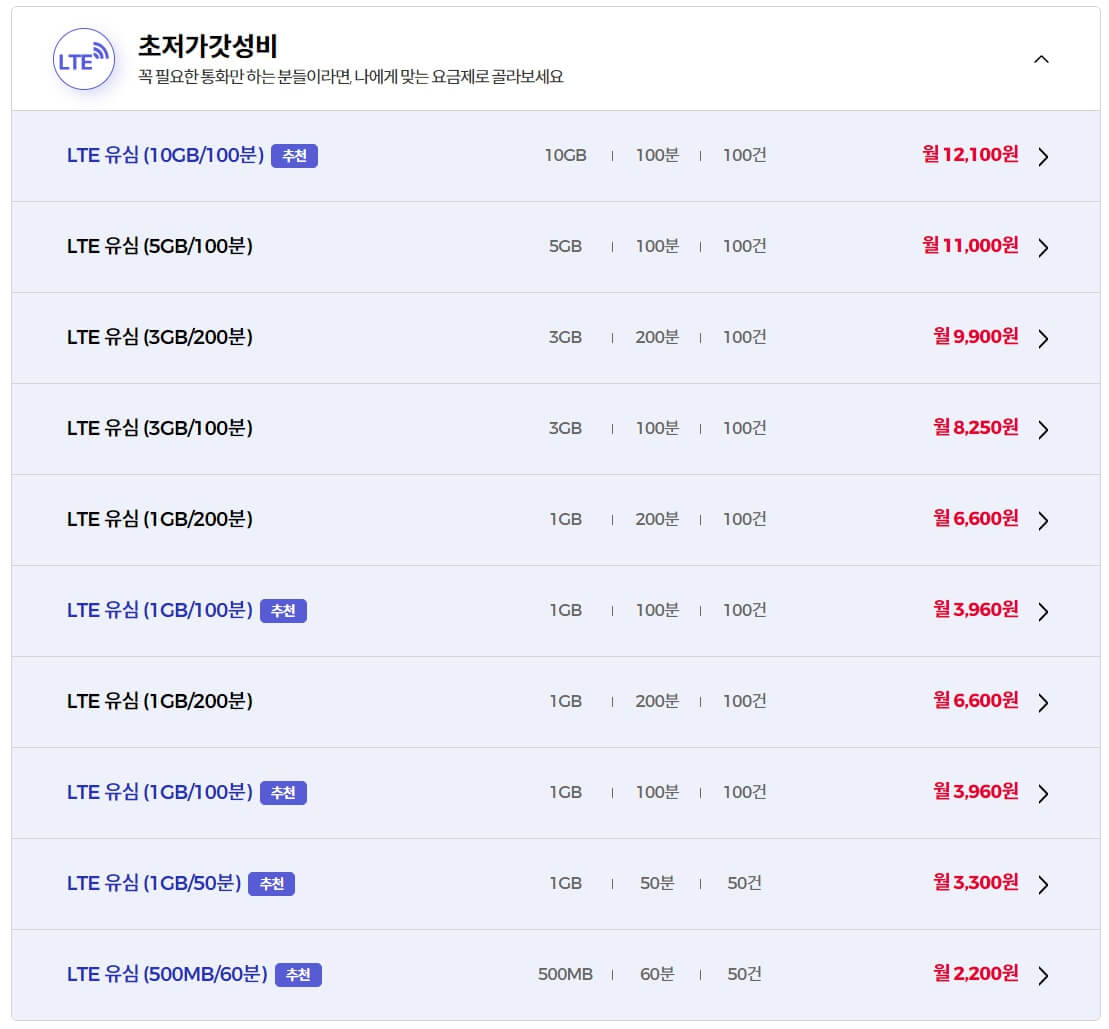 SK 알뜰폰 요금제 가입 방법