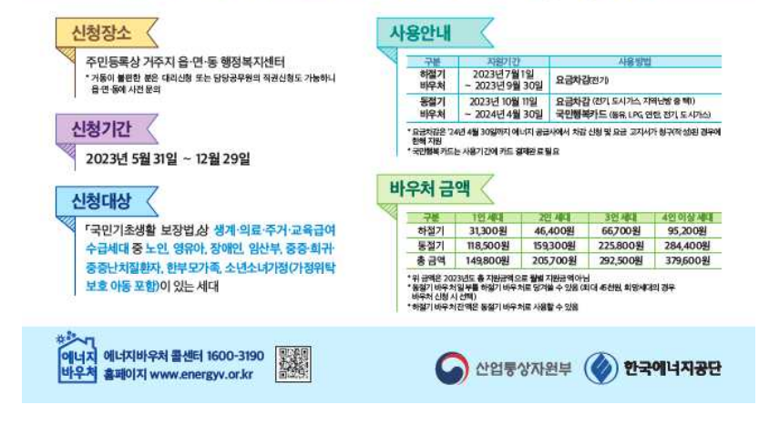 에너지 바우처