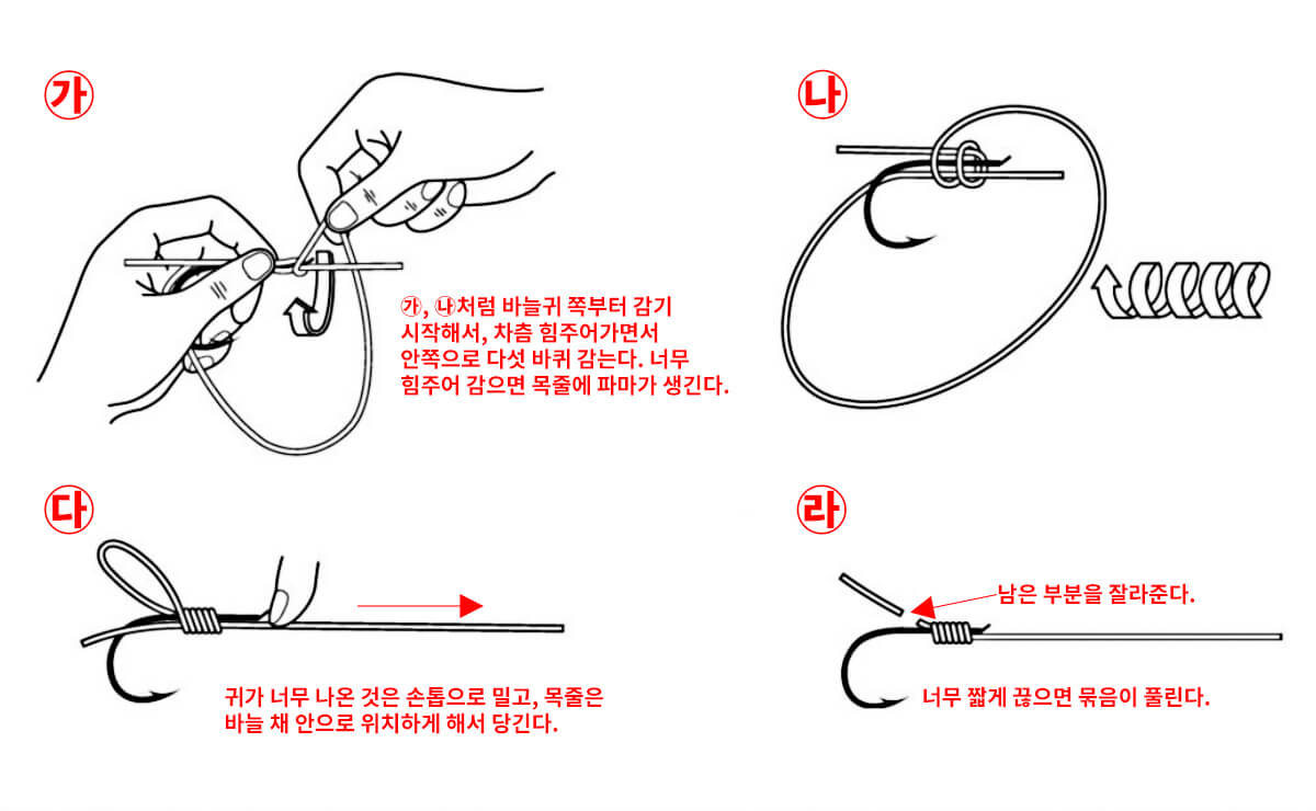 안돌리기 묶음