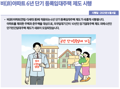 단기임대