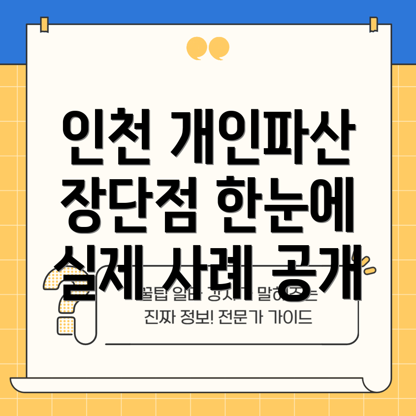 개인파산