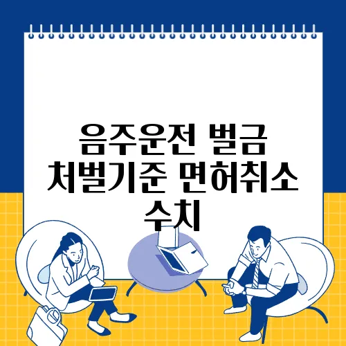 음주운전 벌금 처벌기준 면허취소 수치