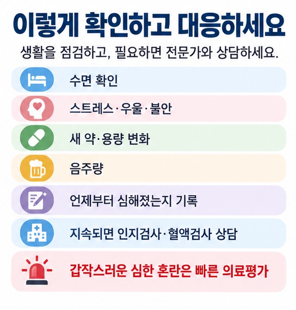 수면 스트레스 복용약 음주 증상 변화 기록과 의료기관 상담 순서를 보여주는 기억력 저하 확인 체크리스트
