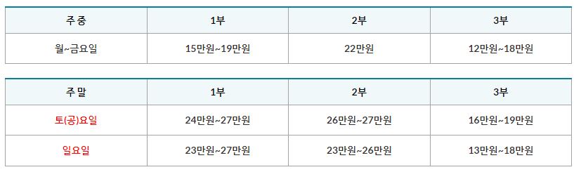인천그랜드CC 4월 요금표