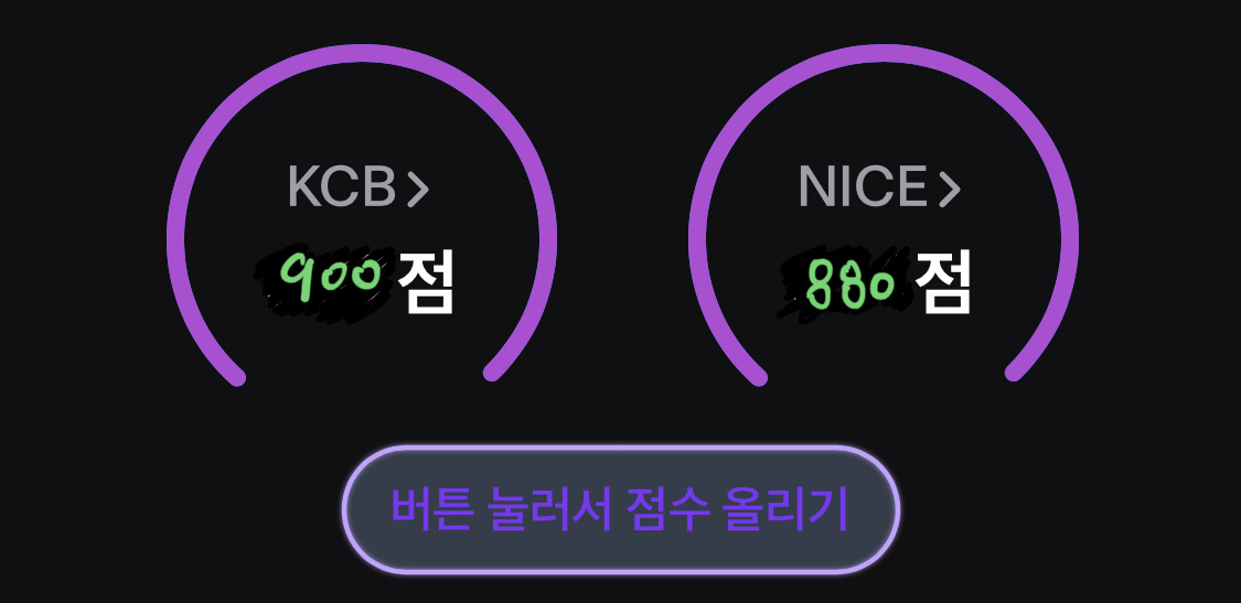 보금자리론 신청방법 및 금리