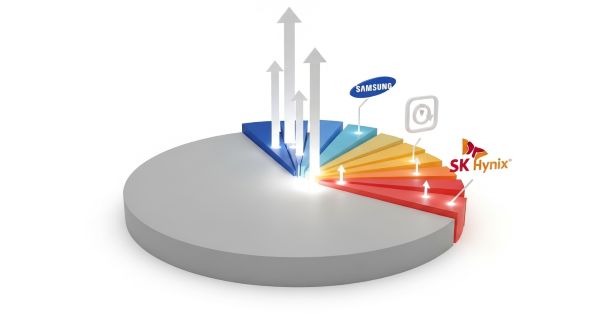 21조 원 소각이 갖는 시장의 실질적 의미
