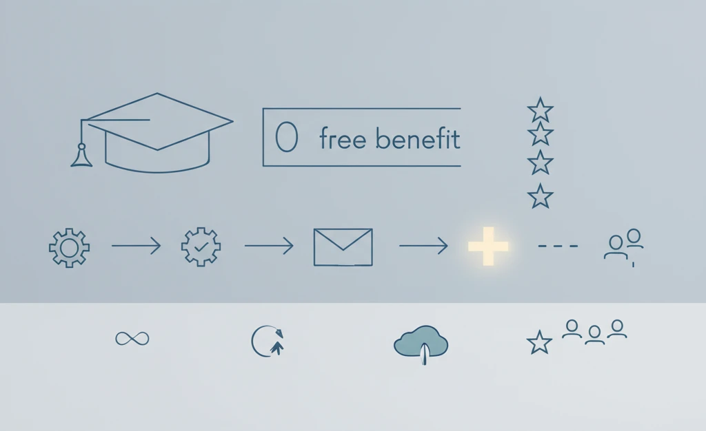 노션 유료 기능을 무료처럼! 교육 플..