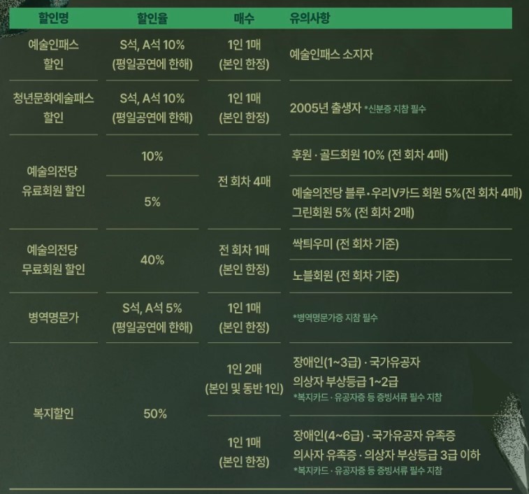 2024 조승우 연극 &lt;햄릿&gt; 예매하기, 회원 할인, 예술의 전당 CJ 토월극장 좌석 시야