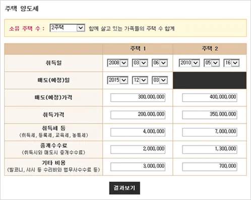 부동산 양도소득세 계산