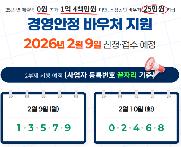 소상공인 경영안정 바우처 신청