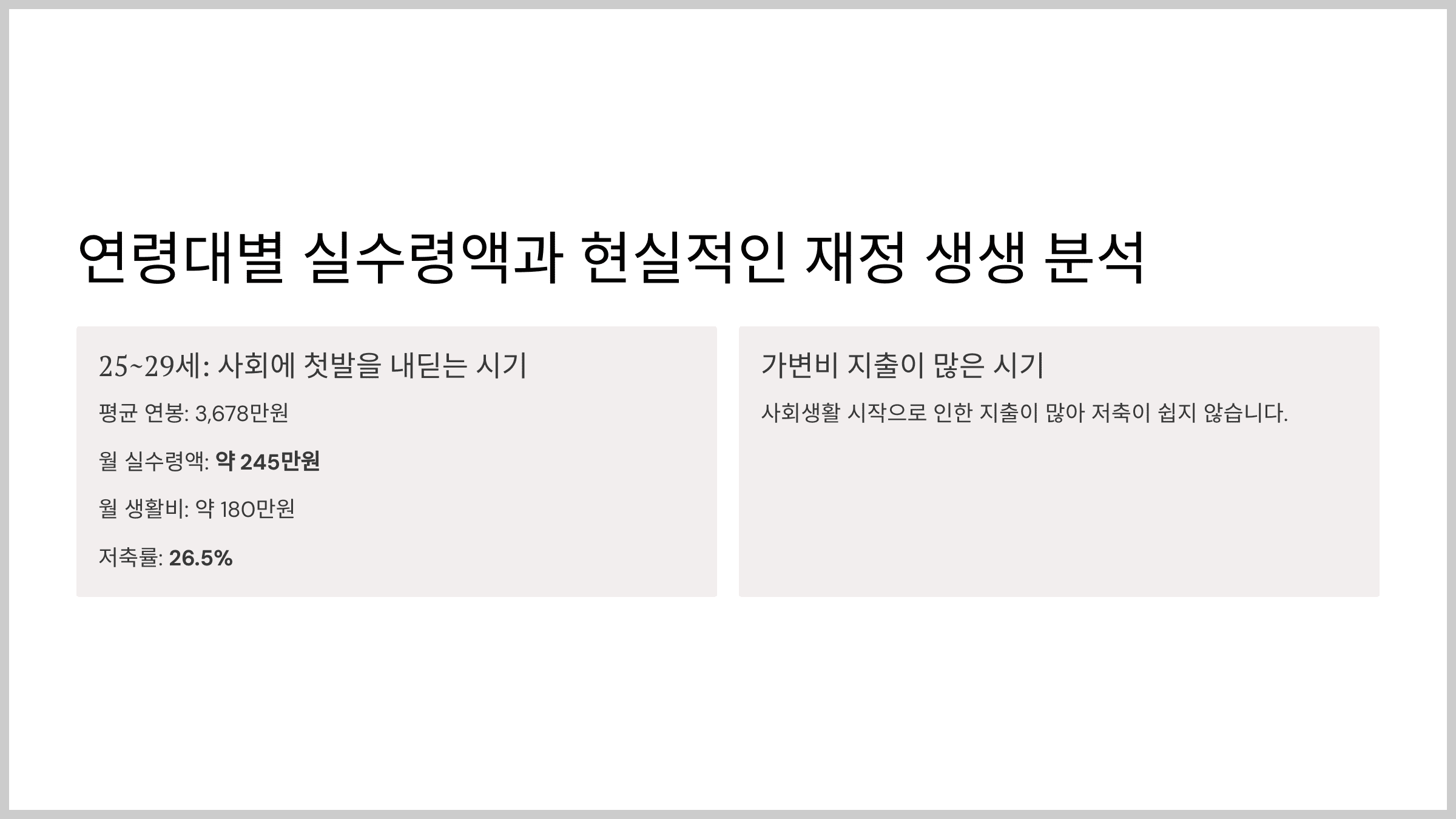 연령대별 실수령액과 현실적인 재정 생생 분석
