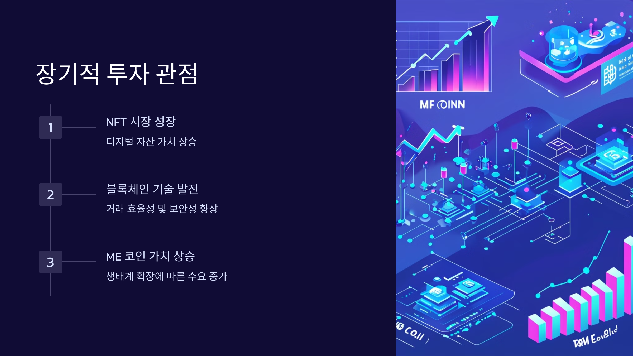 장기적 투자 관점