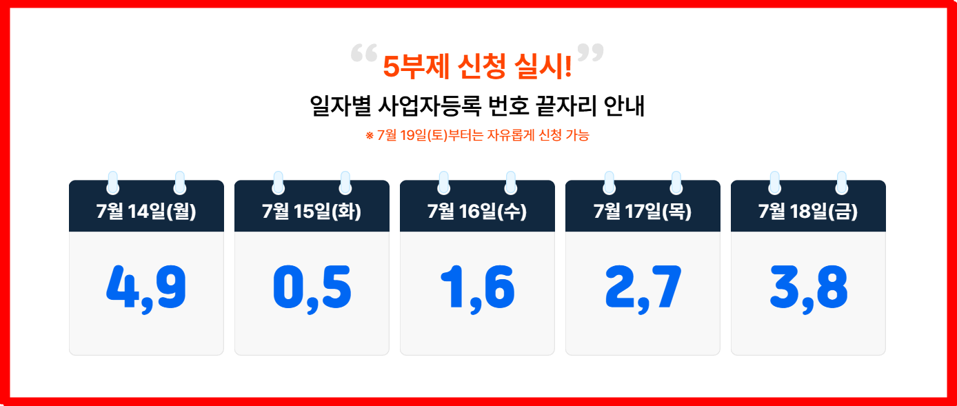 5부제 실시