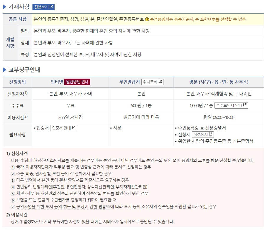 법원_전자가족관계등록시스템_수수료