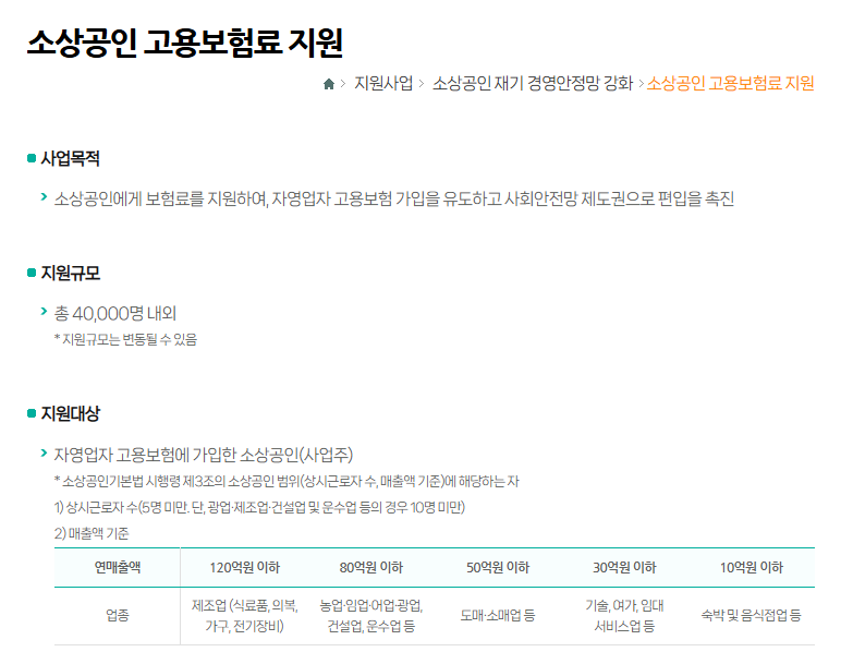 2025 소상공인 고용보험료 신청방법(최대 80% 지원)