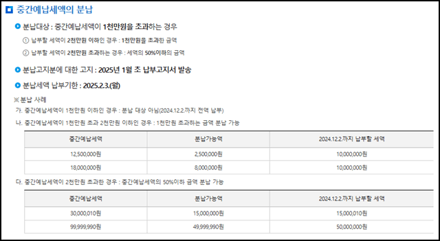 종합소득세 중간예납세액 분납