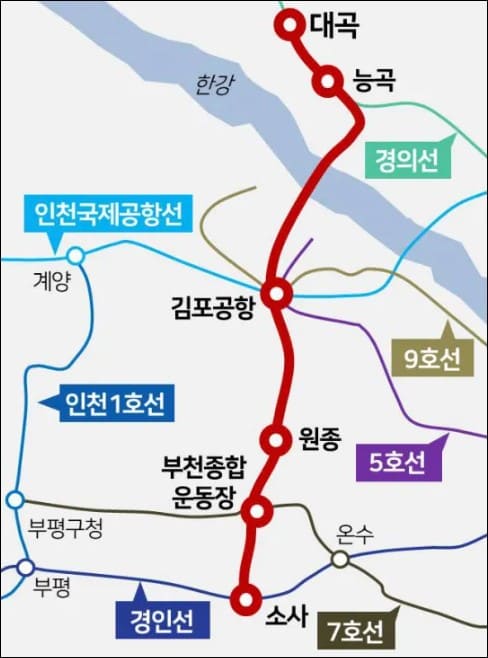 대곡 소사 구간