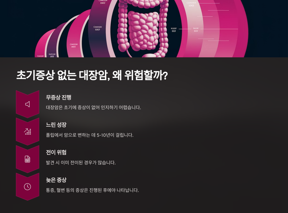 초기증상 없는 대장암 2