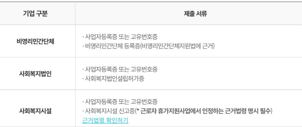 근로자 휴가지원사업 신청자격 신청방법(선착순)