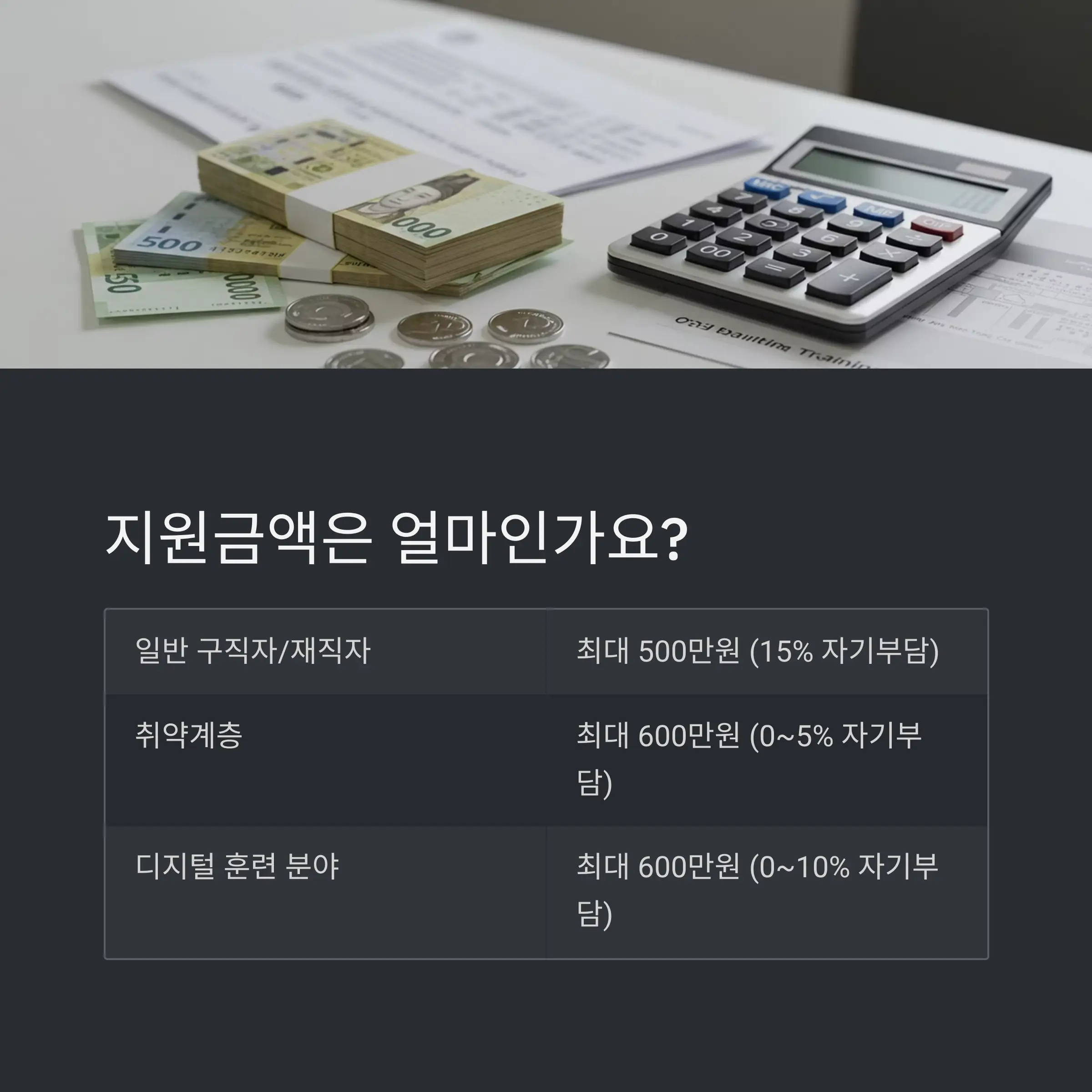 내일배움카드 신청 방법