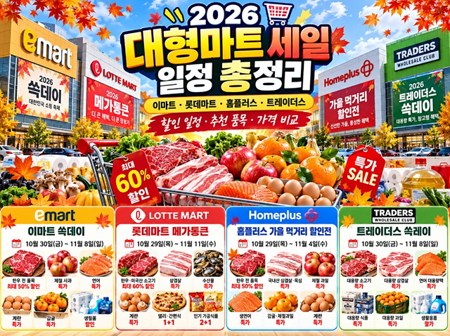 2026 대형마트 세일 일정 총정리