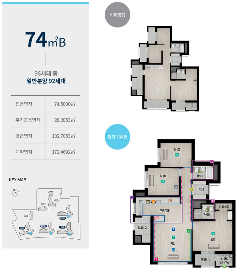 대전 서구 도마변동 재개발 순서 / 1 ~ 13구역 구역별 진행상황, 분양일정, 조감도, 평면도