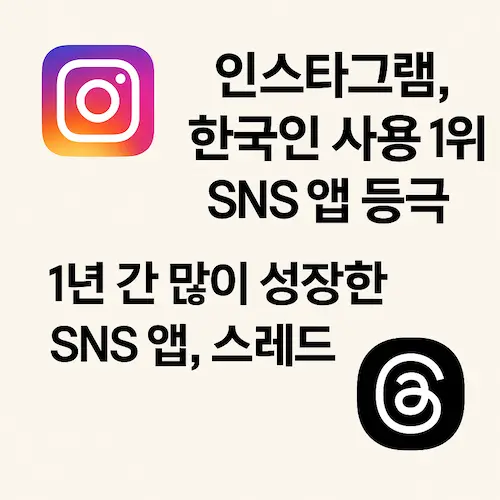 인스타그램, 한국인이 가장 오래 사용하는 SNS 1위 등극! 스레드의 폭풍 성장도 주목