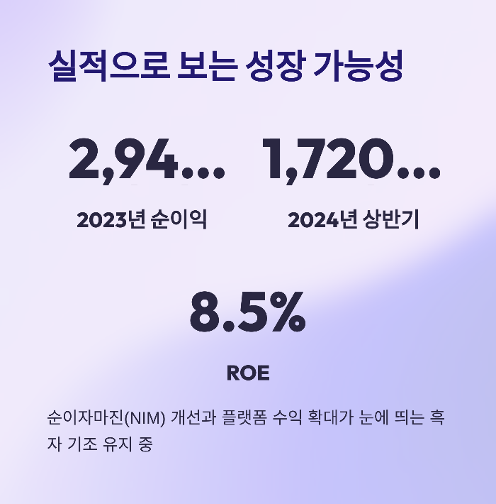 실적 흐름으로 보는 상승 가능성