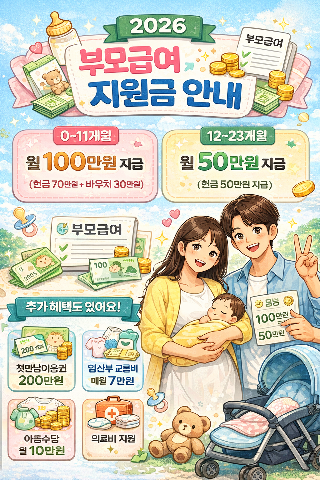 alt="2026 임산부 정부지원 제도 안내"